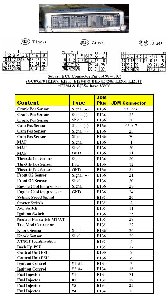 Connector pg1.jpg