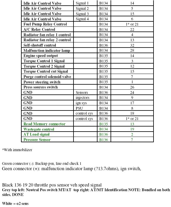 Connector pg2.jpg
