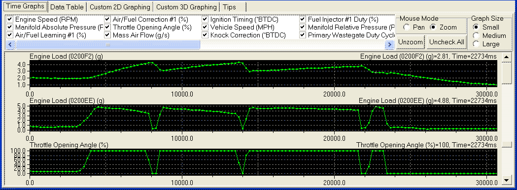 locating_load_graph.gif