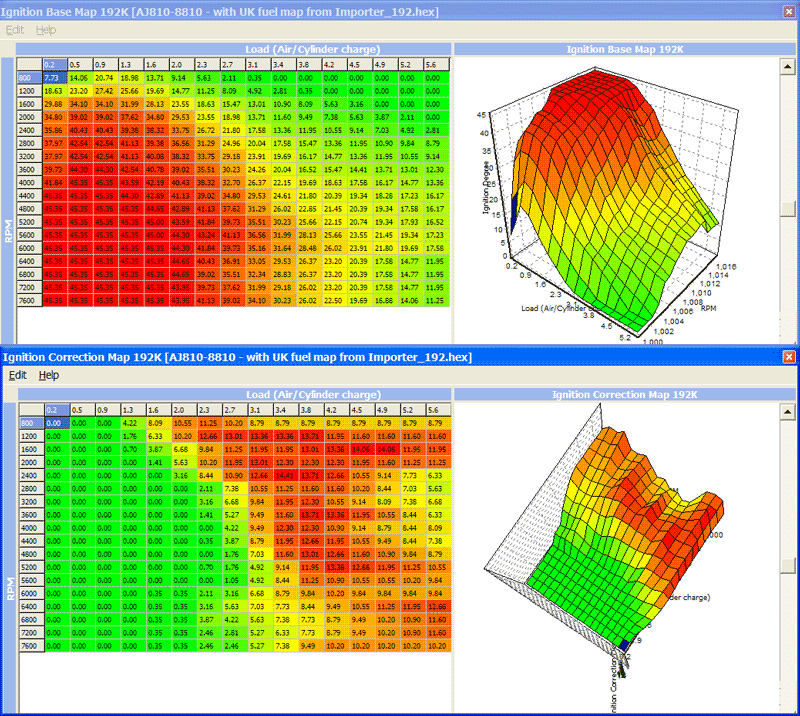 Mos_JDM_Sti_Timing_Maps.gif