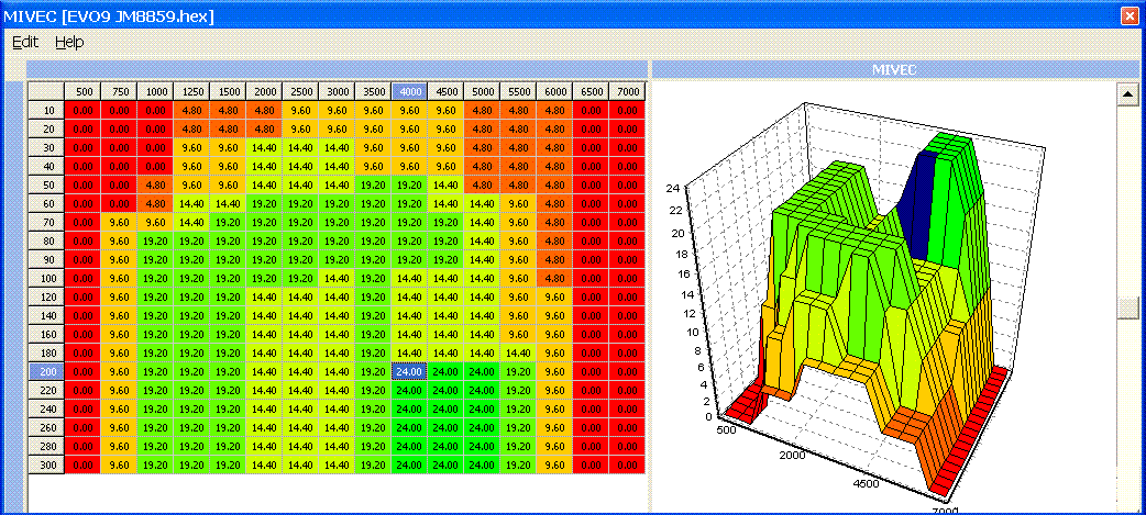 MIVEC.GIF