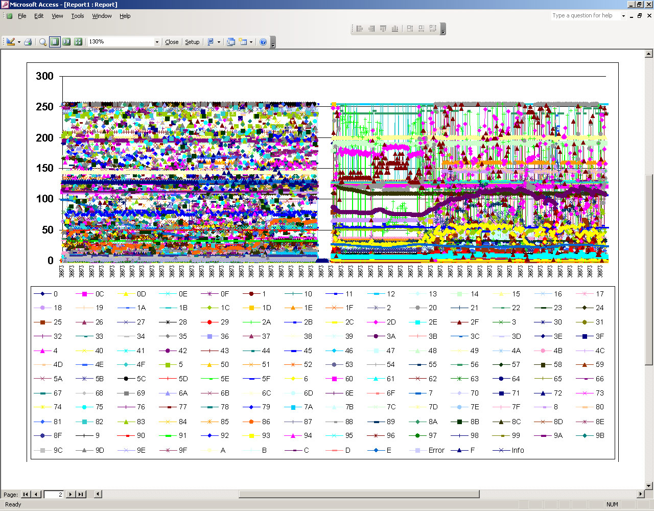 DataLogGraph1.jpg