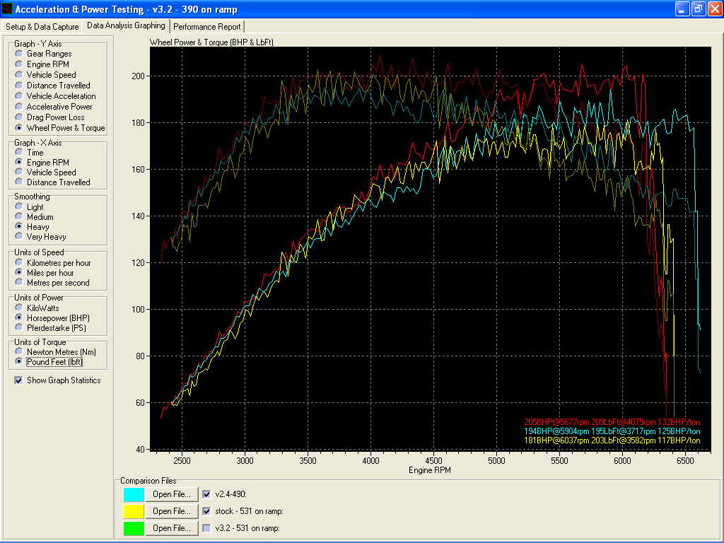 v3-2-Dyno-2.png