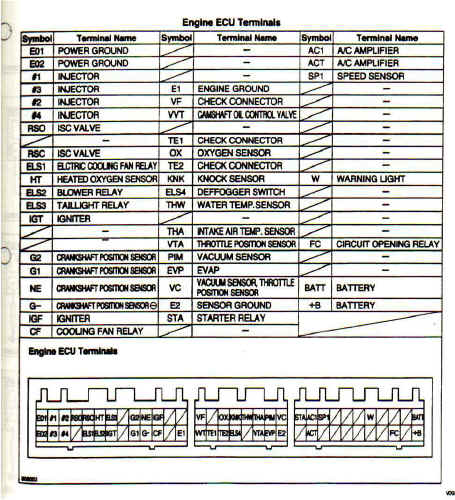 ECU_AE111_20V_4A-GE_small.jpg
