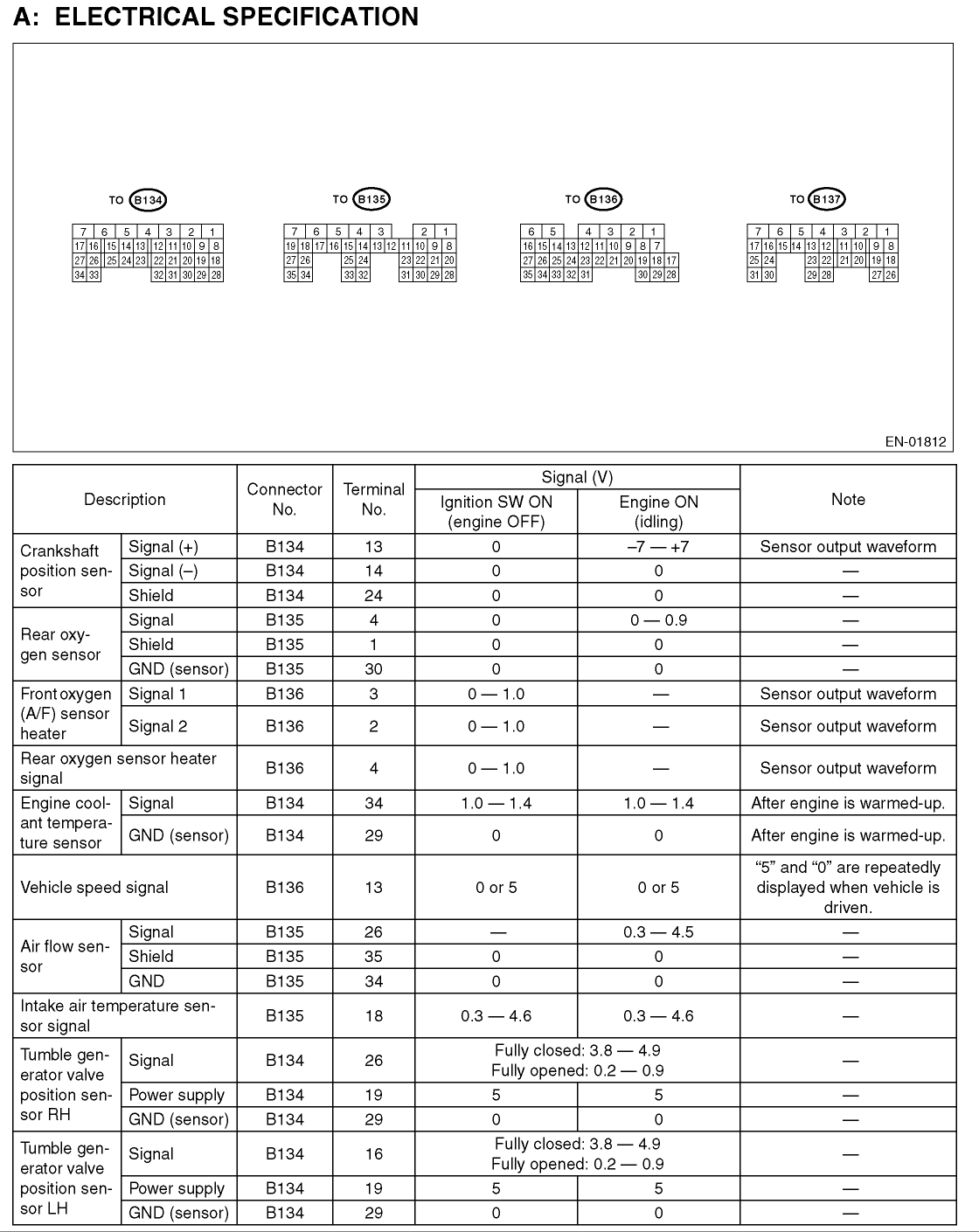 07 WRX ECU pinout.gif