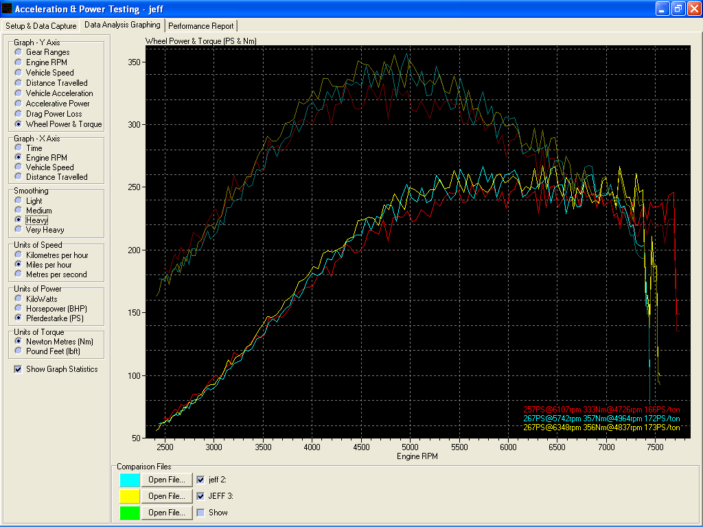 Dyno - stock comparison.png