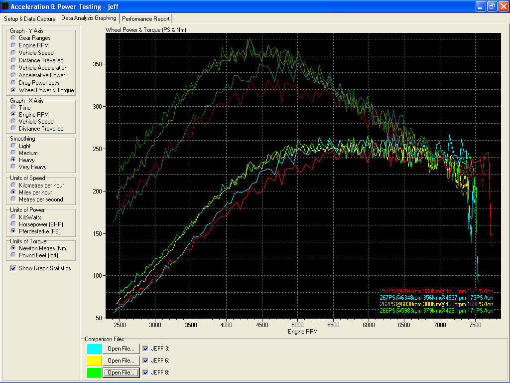 Dyno - stock comparison - 2.png