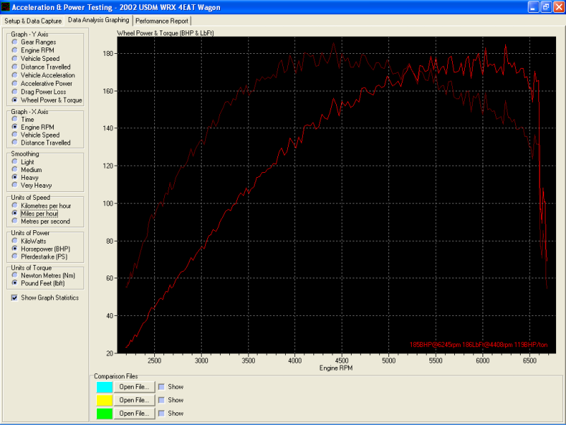v1 w-Dyno-lores.png