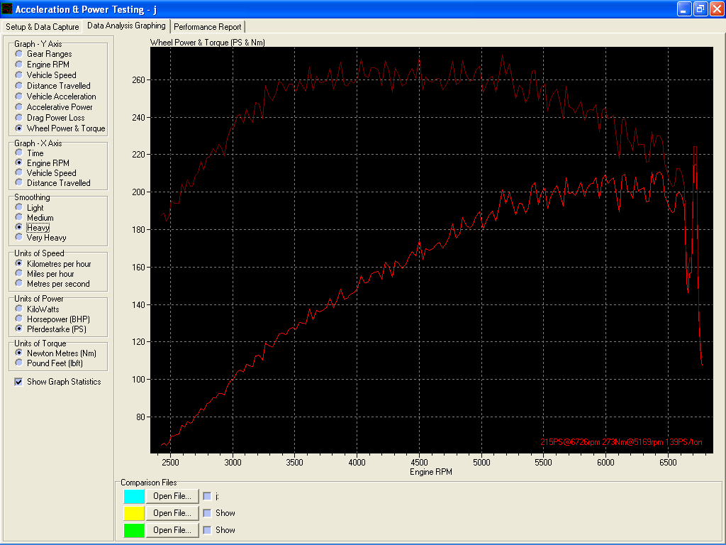 Stock wheel dyno.png